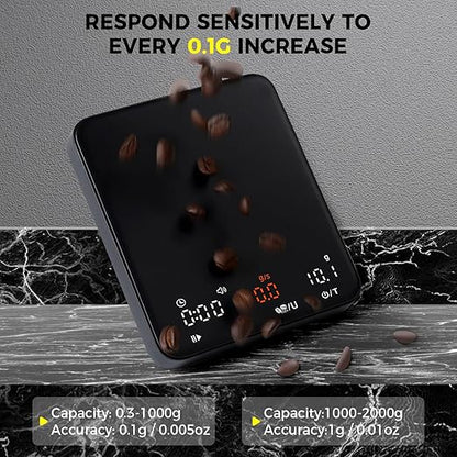 Mini Smart Coffee Scale Model CN668